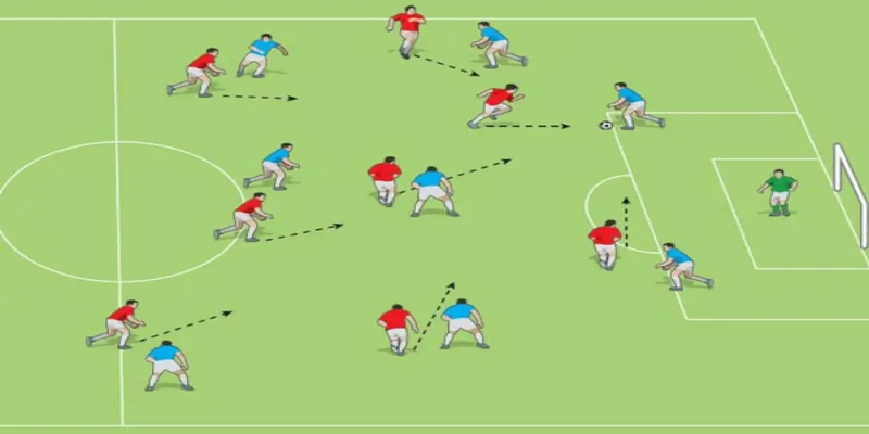 Những lưu ý khi thoát Pressing là gì